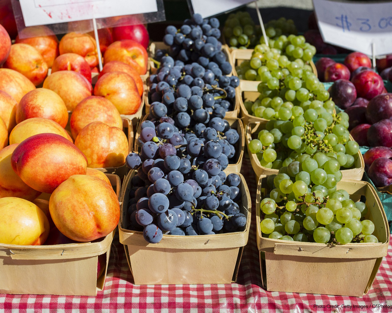 Local Homegrown Fruit - Farmers Market